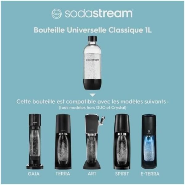 51afhbUSyrL._AC_SL1000_ SodaStream Carbonated Drink Bottle Review Best Accessory for Sparkling Water Machines