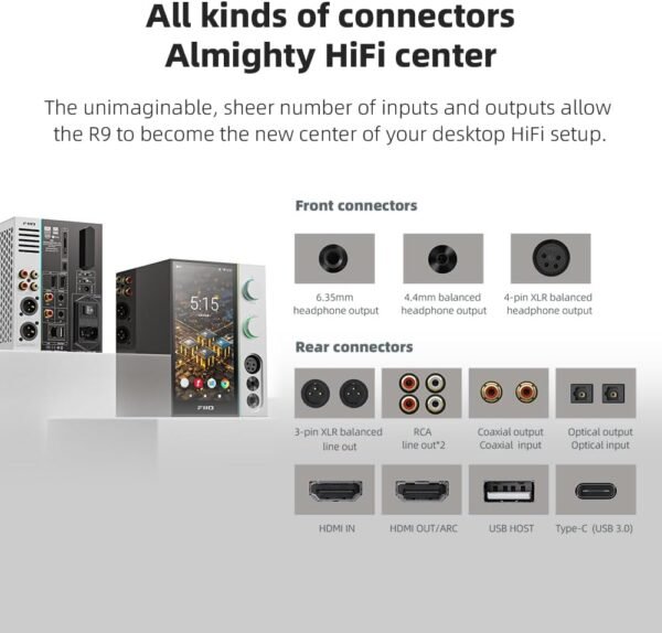 61UUQVEhmIL._AC_SL1000_ FiiO R9 Android Media Streamer review High-Performance Network Player with HDMI and Bluetooth