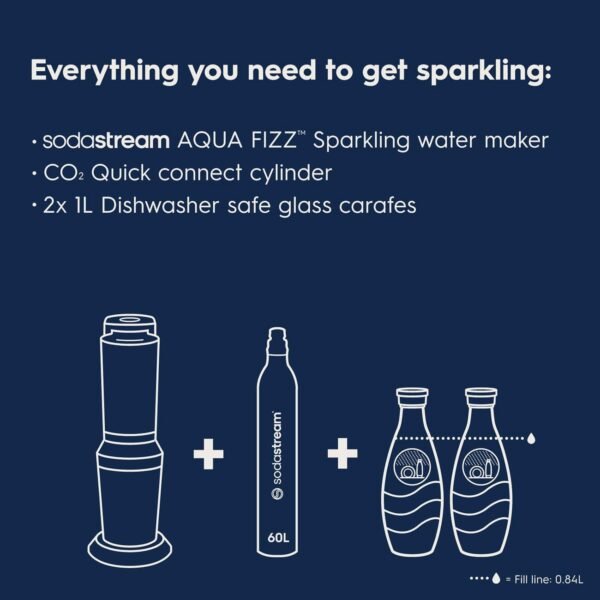 61VcgKp5d8L._AC_SL1500_ SodaStream Aqua Fizz Sparkling Water Maker review sleek design and eco-friendly features