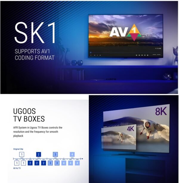71d4XmbuE3L._AC_SL1500_ Ugoos SK1 Android 11 Streaming Media Player Review 8K UHD Performance Insights