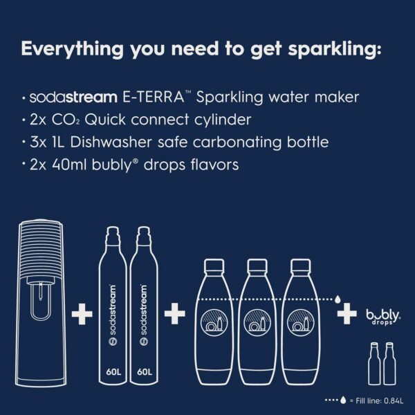 71ssRvBgzDL._AC_SL1500_ Soda Makers Review SodaStream E-TERRA Sparkling Water Maker Bundle with CO2 and Flavors