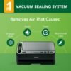 81OjjwHAWUL._AC_SL1500_ Review of the FoodSaver V4400 Vacuum Sealer Machine for Kitchen Efficiency