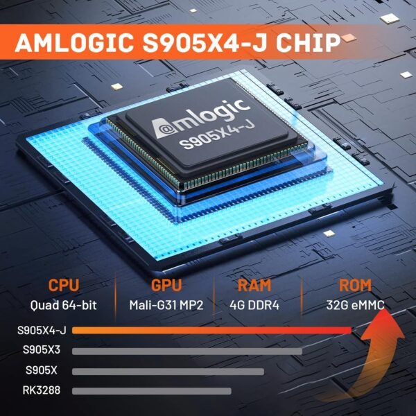 81PFZ5bvleL._AC_SL1500_ Kinhank G1 Smart TV Box review Ultra 4K HDR streaming with Dolby Vision