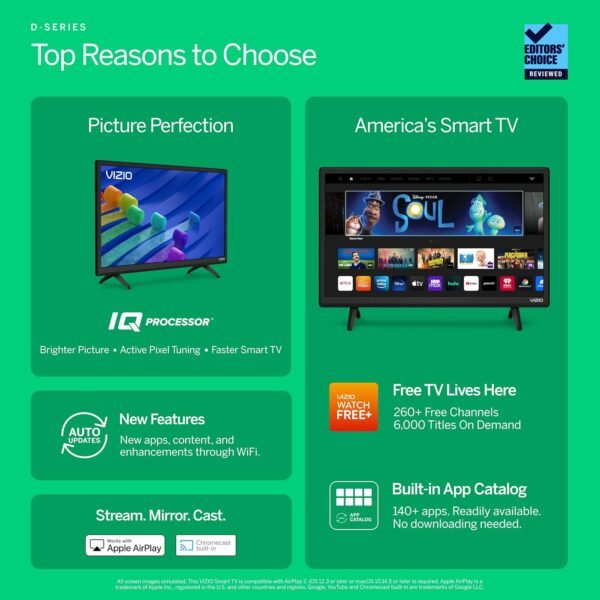 81bfMD7WB9L._AC_SL1500_ VIZIO D43f-J04 43-inch D-Series Smart TV review Full HD features compared