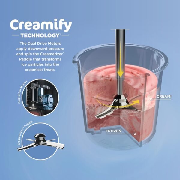 81fzyQHHDdL._AC_SL1500_ Ninja NC301 Ice Cream Maker review for Gelato, Sorbet, Milkshakes and More